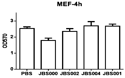 Oncolytic virus vaccine and medicine for treating tumors by combining oncolytic virus vaccine with immune cells