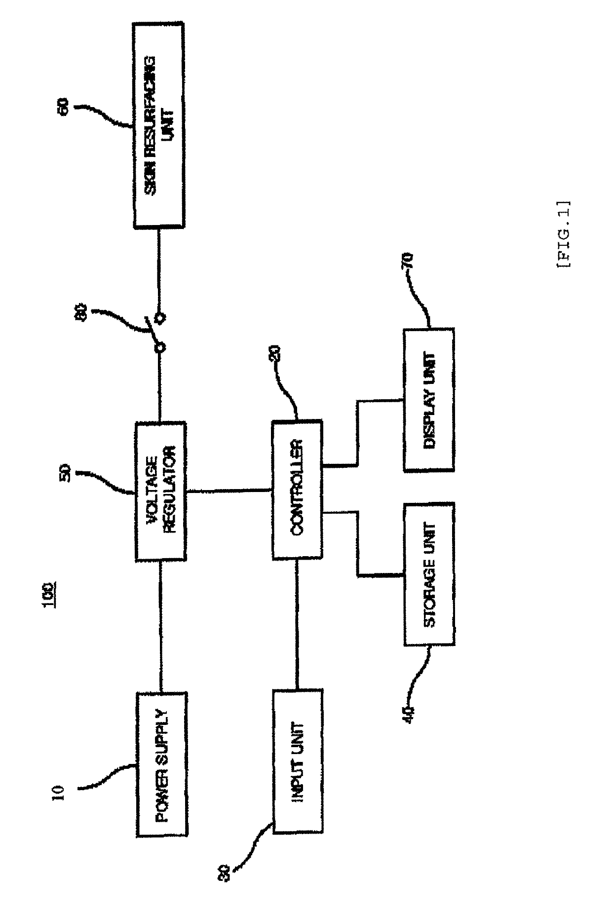 Skin resurfacing device, controlling apparatus and controlling method for skin resurfacing device