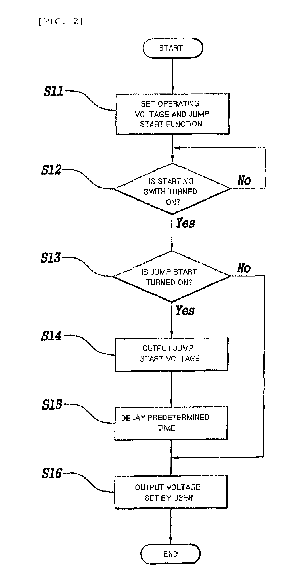 Skin resurfacing device, controlling apparatus and controlling method for skin resurfacing device