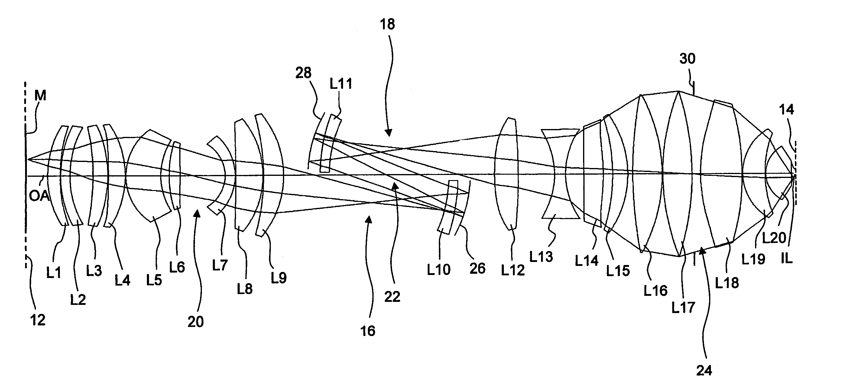 Method of determining lens materials for a projection exposure apparatus