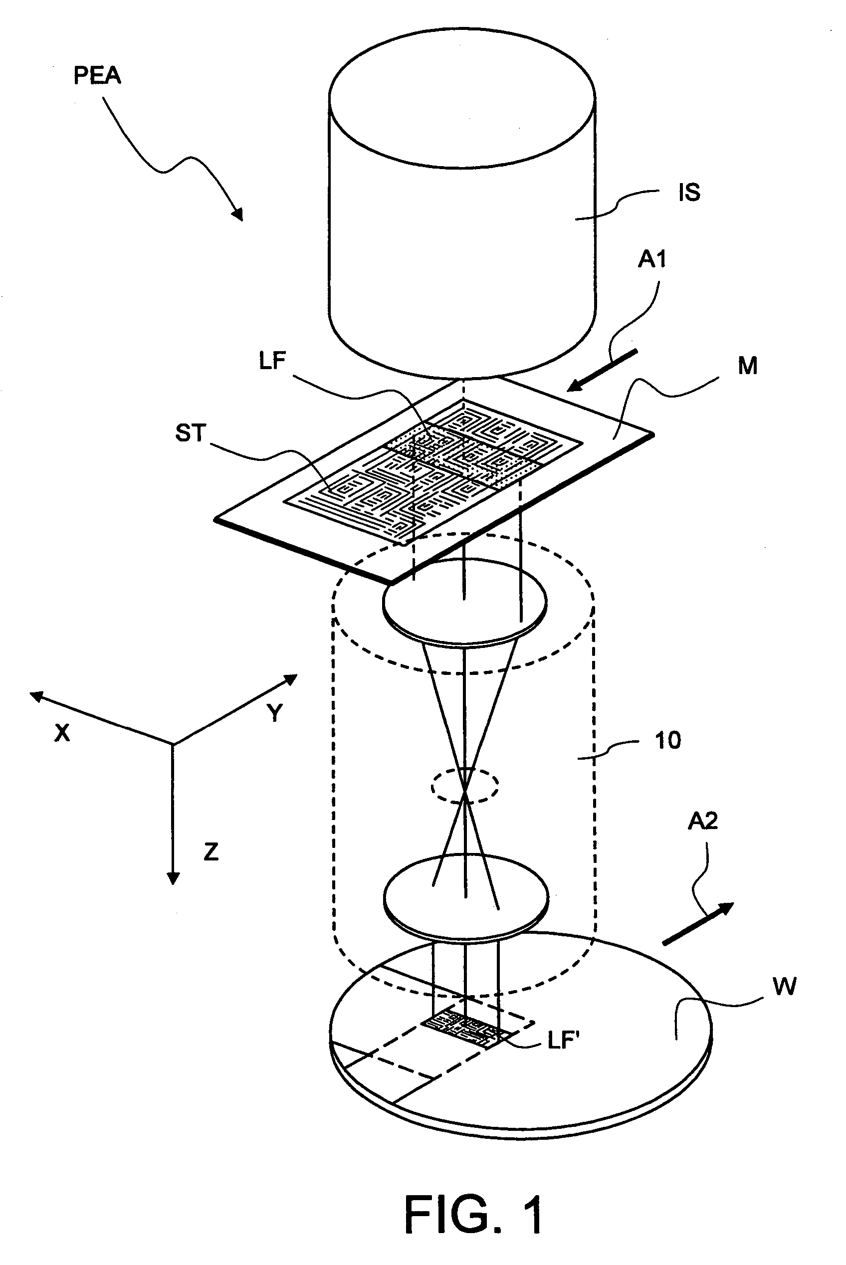 Method of determining lens materials for a projection exposure apparatus