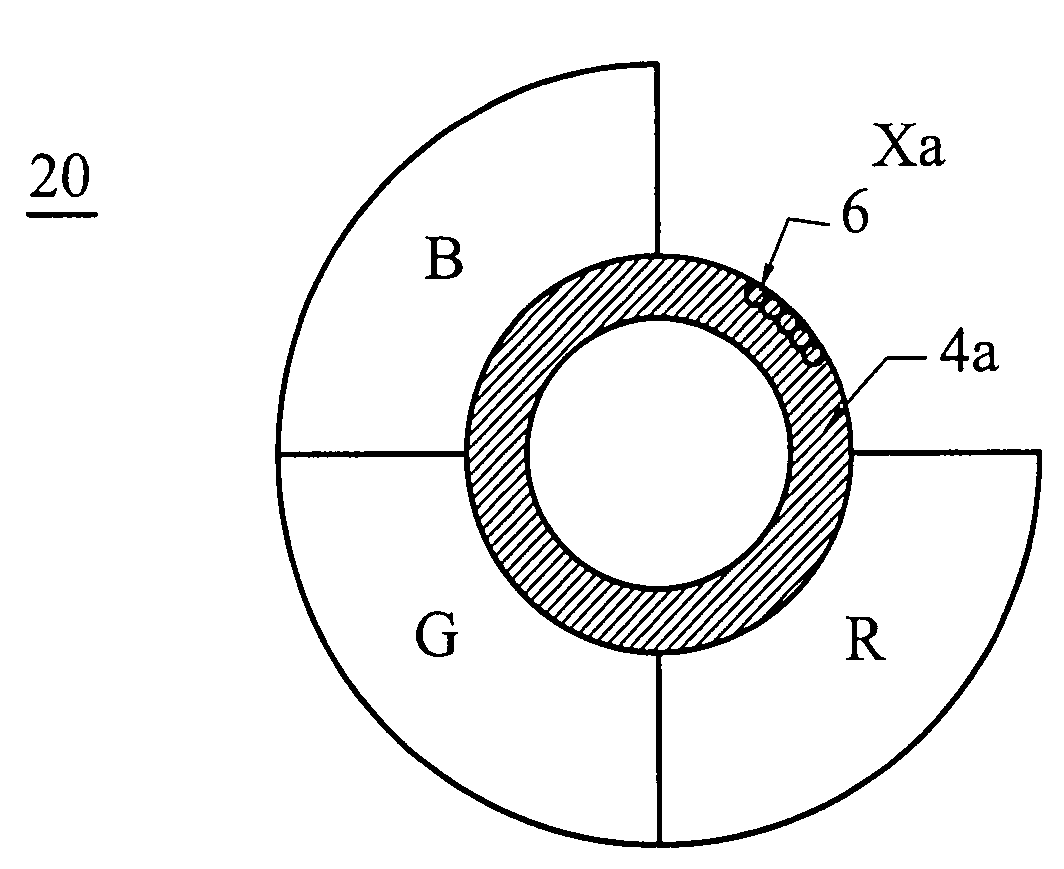 Projection system and color wheel thereof