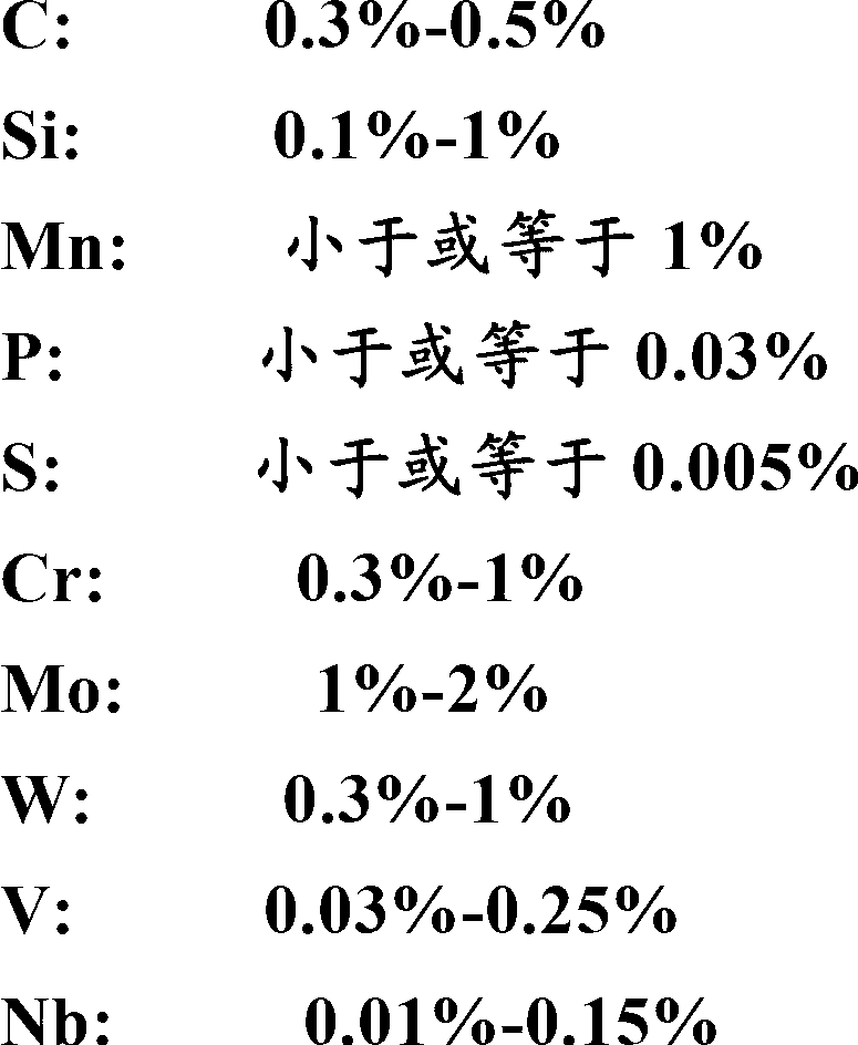 Low-alloy steel having a high yield strength and a high sulphide-induced stress cracking resistance