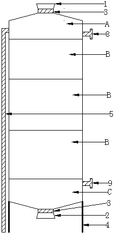 Multi-effect hot air drying tower