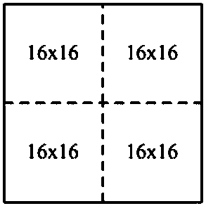 Adaptive H264-to-HEVC (High Efficiency Video Coding) inter-frame fast transcoding method and apparatus