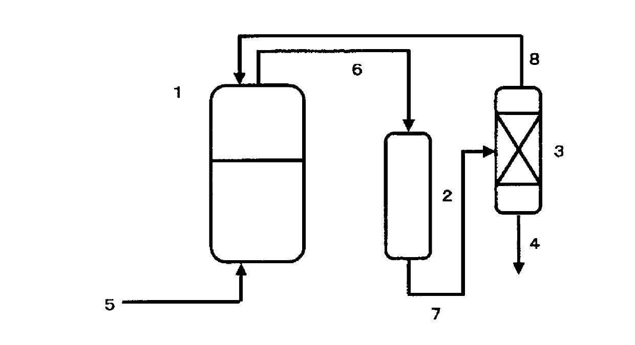 Polyol for polyurethane preparation and polyurethane preparation method using same