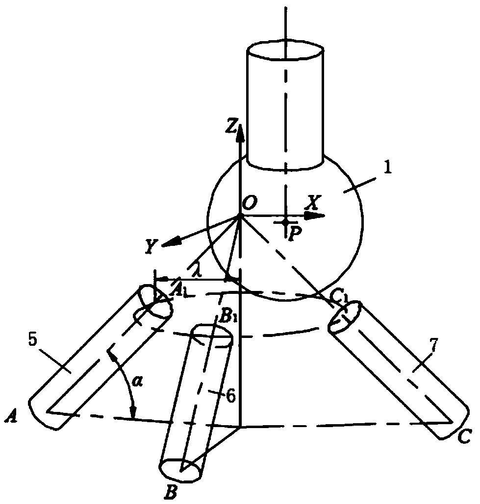 Structural parameter optimization method for non-contact R-test measuring instrument