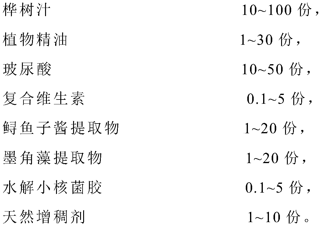 Moisturizing and nourishing mask containing birch juice and preparation method of moisturizing and nourishing mask