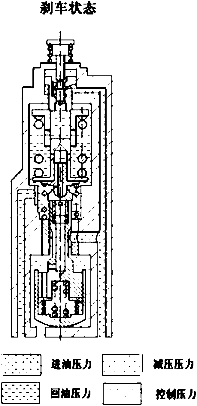 Pressure regulator of aircraft hydraulic brake system