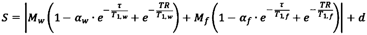 Method for measuring inversion-recovery sequence T1 under water-fat mixed system