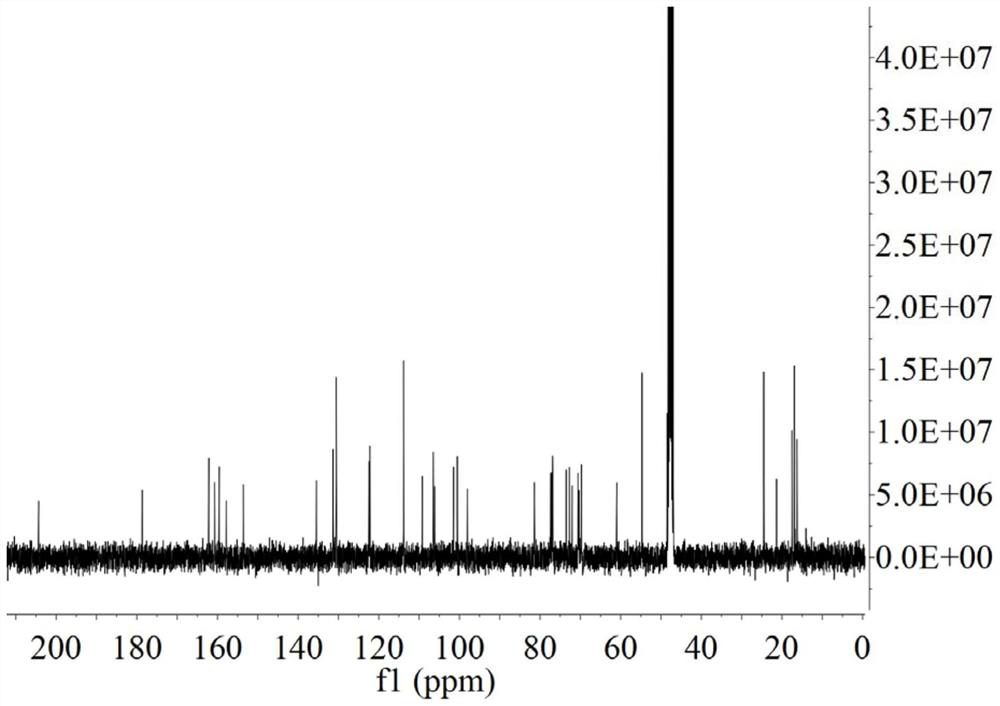 A novel isopentenyl flavonoid compound and its preparation method and application