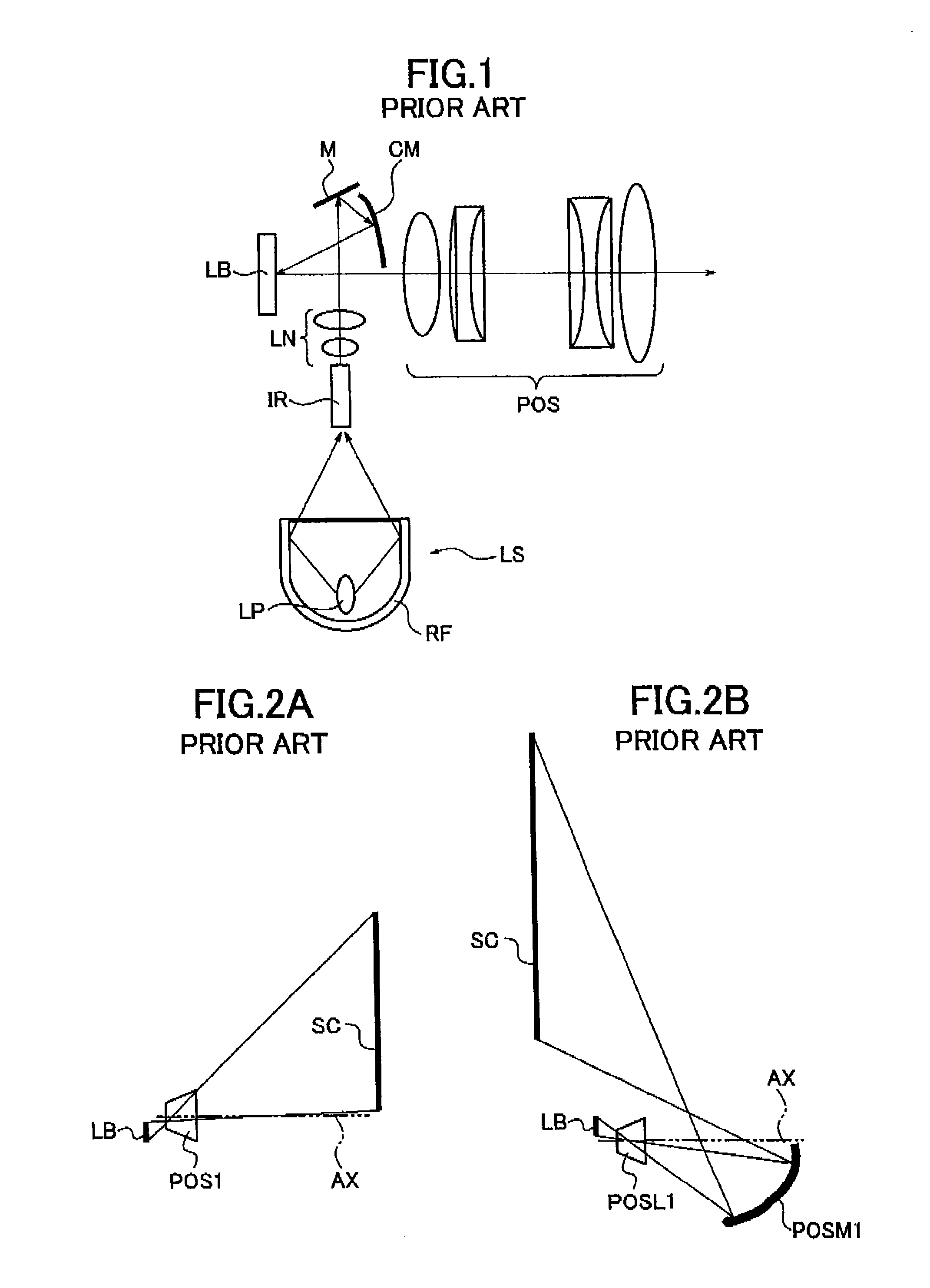 Magnification optical system