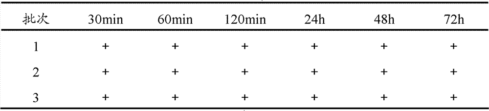 Bromhexine hydrochlorie injection, its preparation method and application