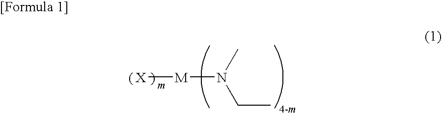 Metal compound, material for chemical vapor phase growth, and process for forming metal-containing thin film