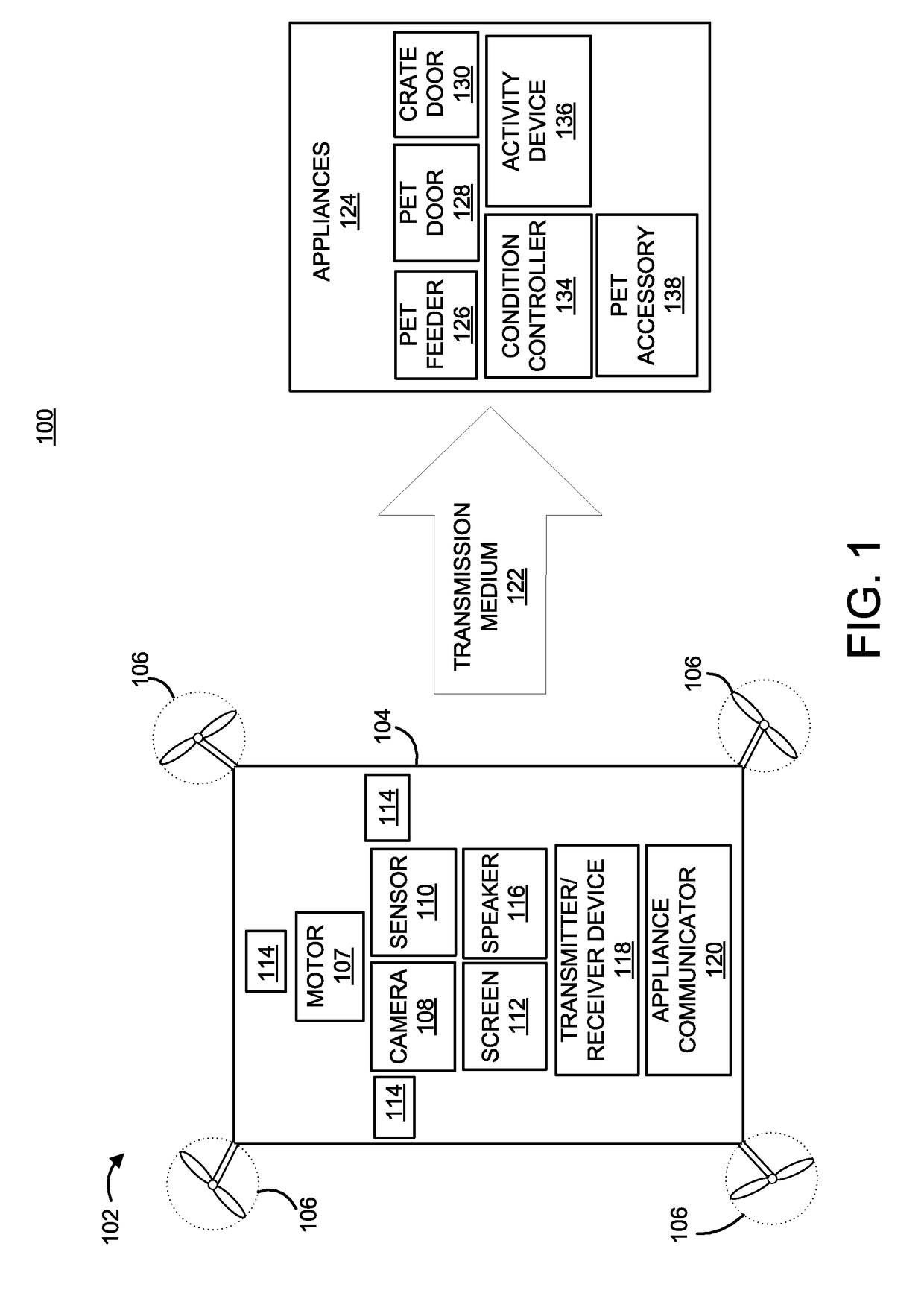 Unmanned aerial vehicle for interacting with a pet