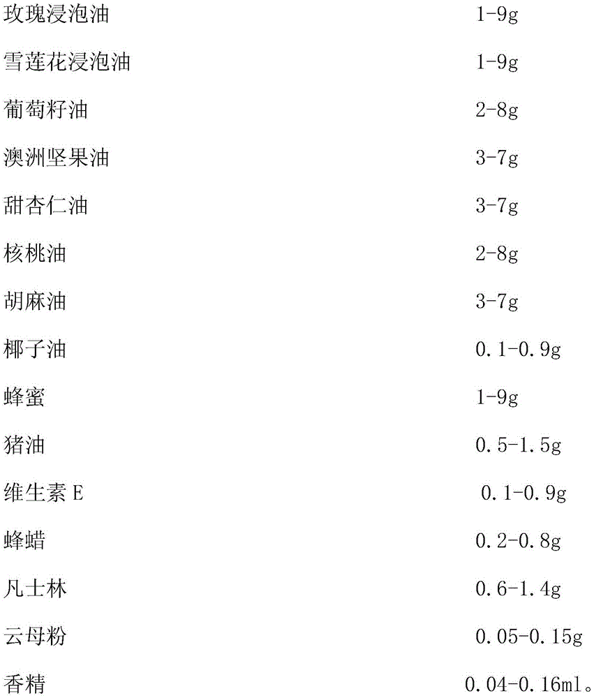 Moisturizing, brightening and repairing lip gloss and preparation method thereof