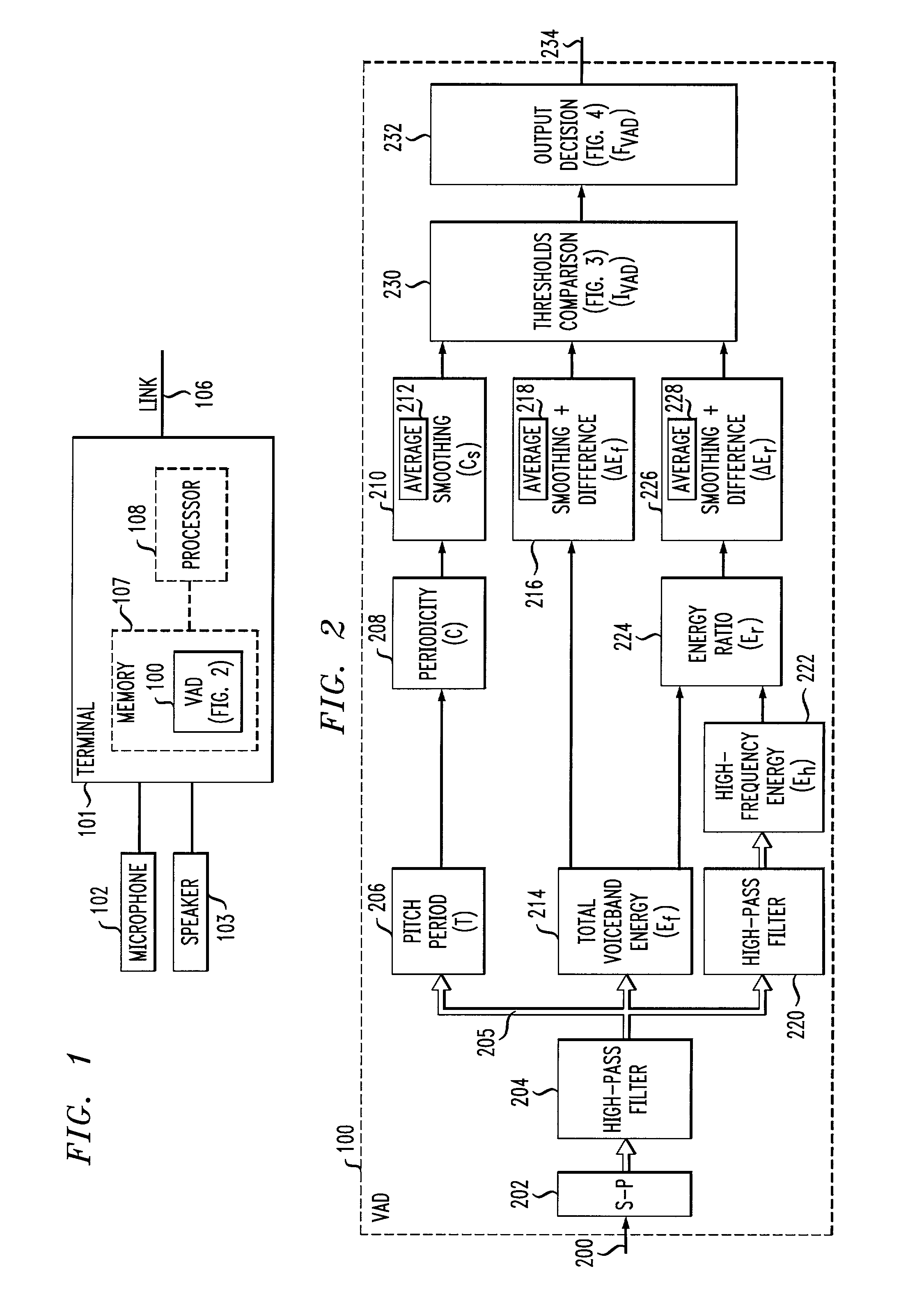 Voice-activity detection using energy ratios and periodicity