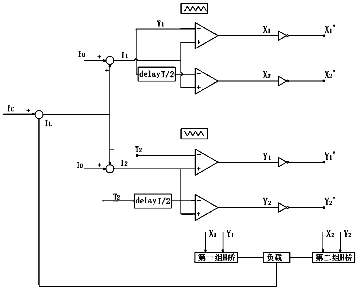 Gradient power amplifier