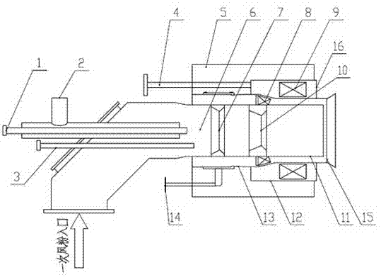 Swirl less-gas pulverized coal burner