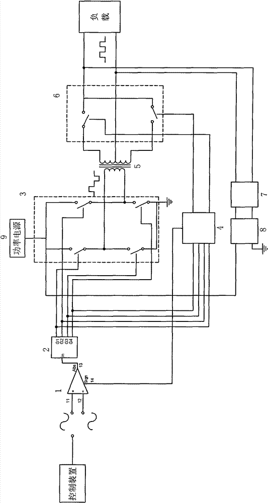 Bipolar soft-switching PWM power amplifier