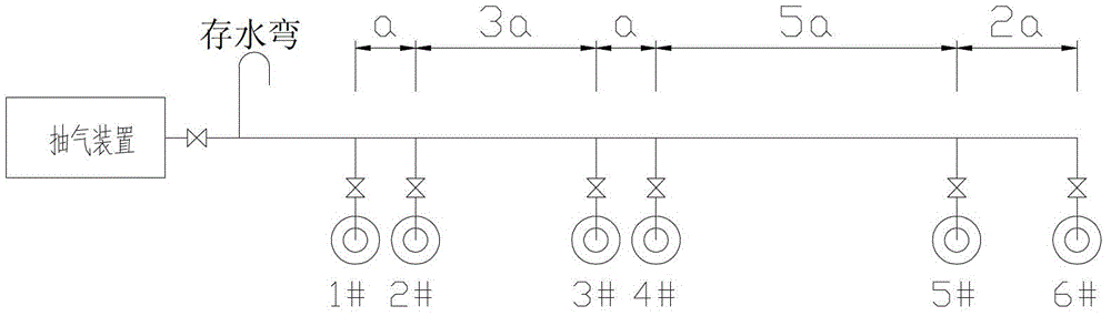 A Method for Determining the Functional Range of Biogas Pilot Wells in Domestic Garbage Landfill Sites