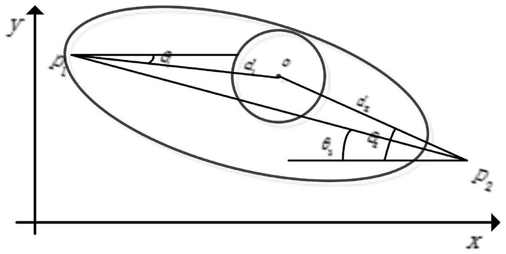 Intelligent eyelid detection method and system