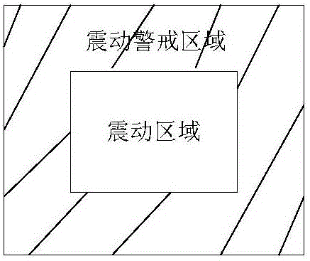 Shock-proof method and system of vehicle-mounted mechanical hard disk and vehicle-mounted recording device