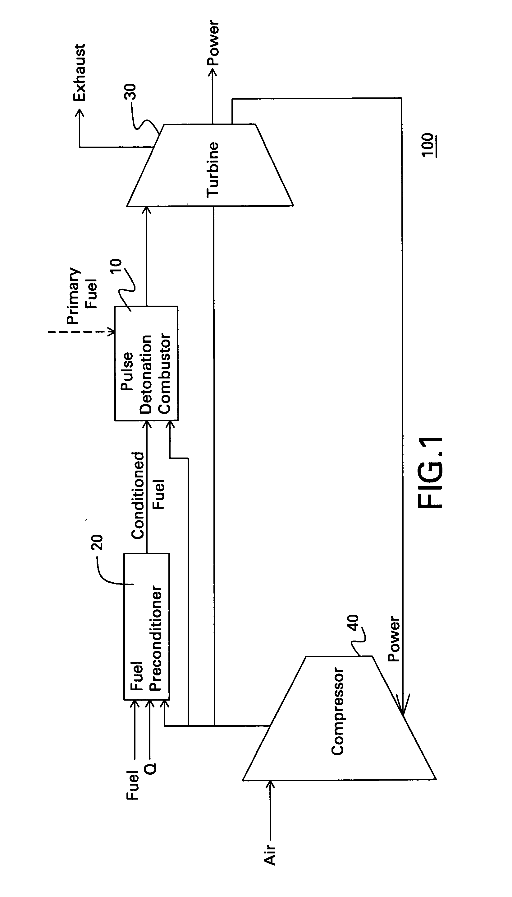 Pulse detonation power system and plant with fuel preconditioning