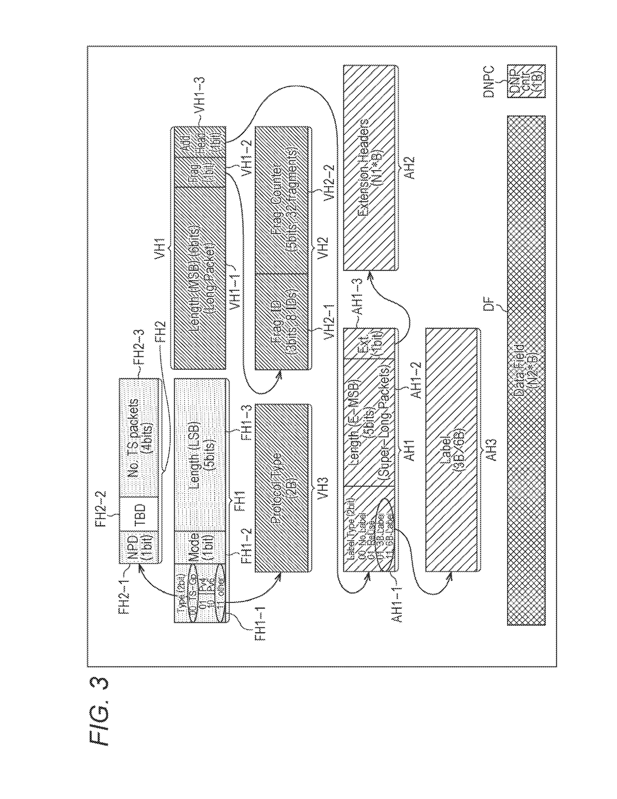 Transmission apparatus, transmission method, reception apparatus, and reception method