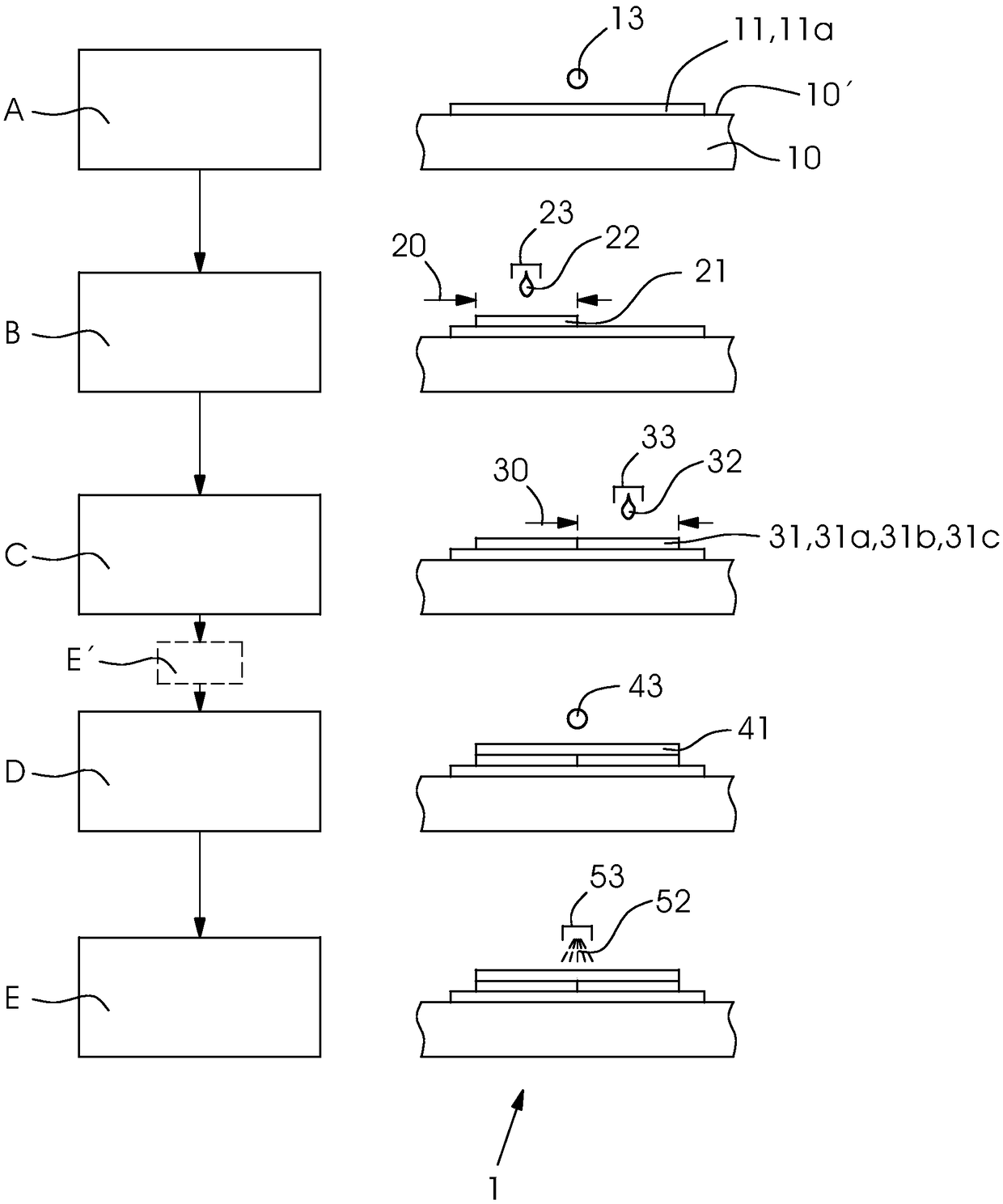 Method for making prints