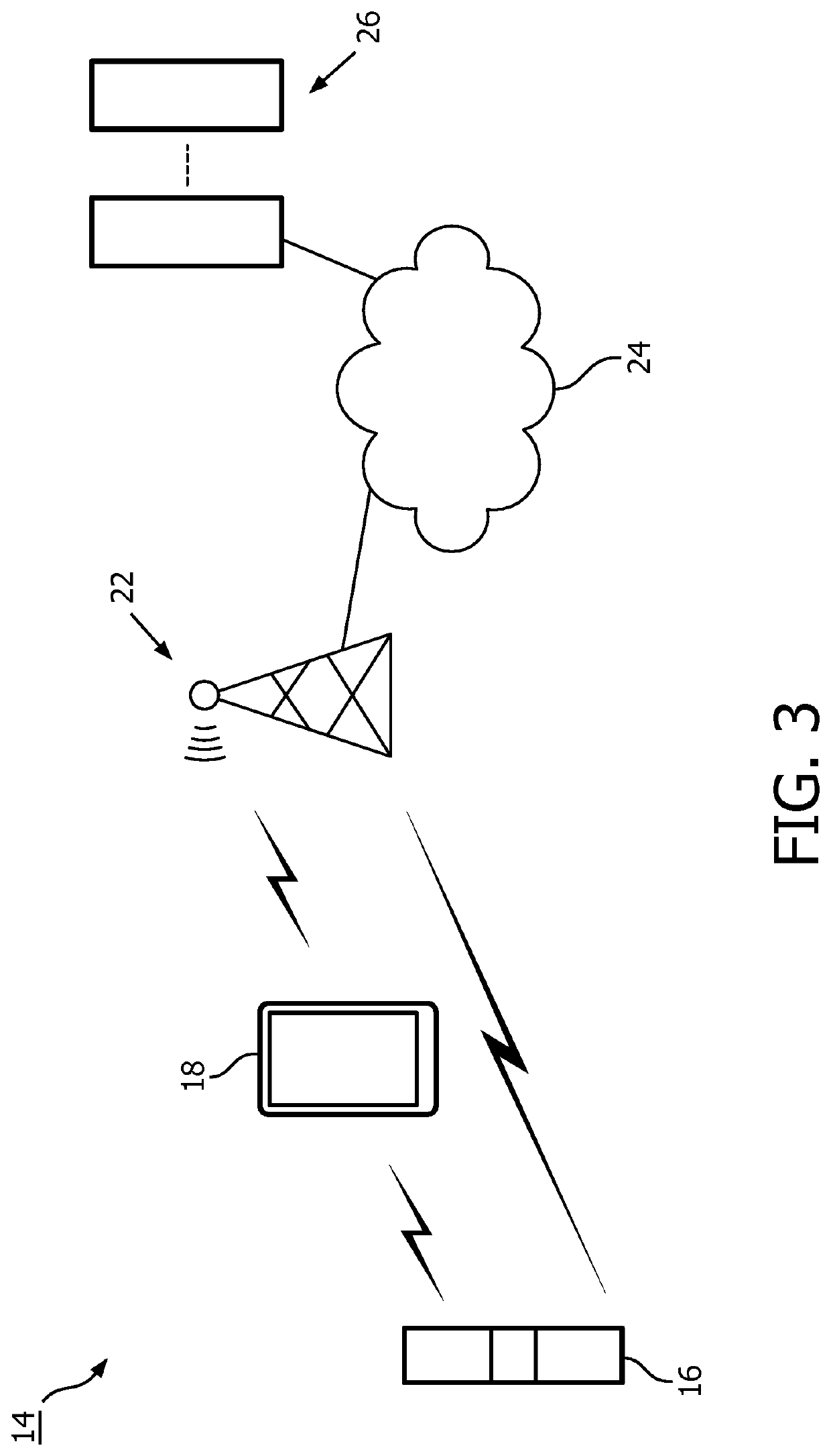 Ambulatory path geometric evaluation