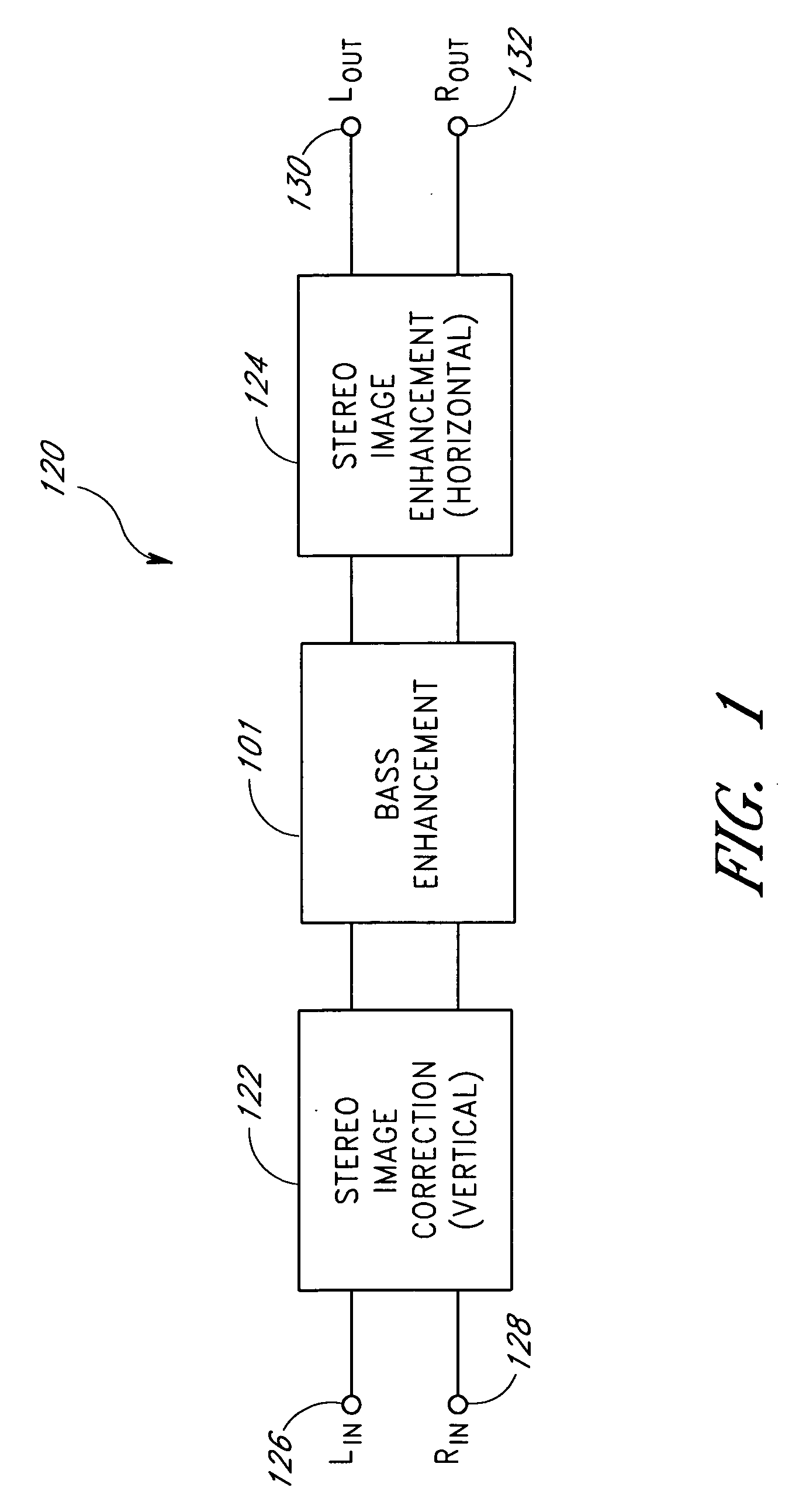 Acoustic correction apparatus