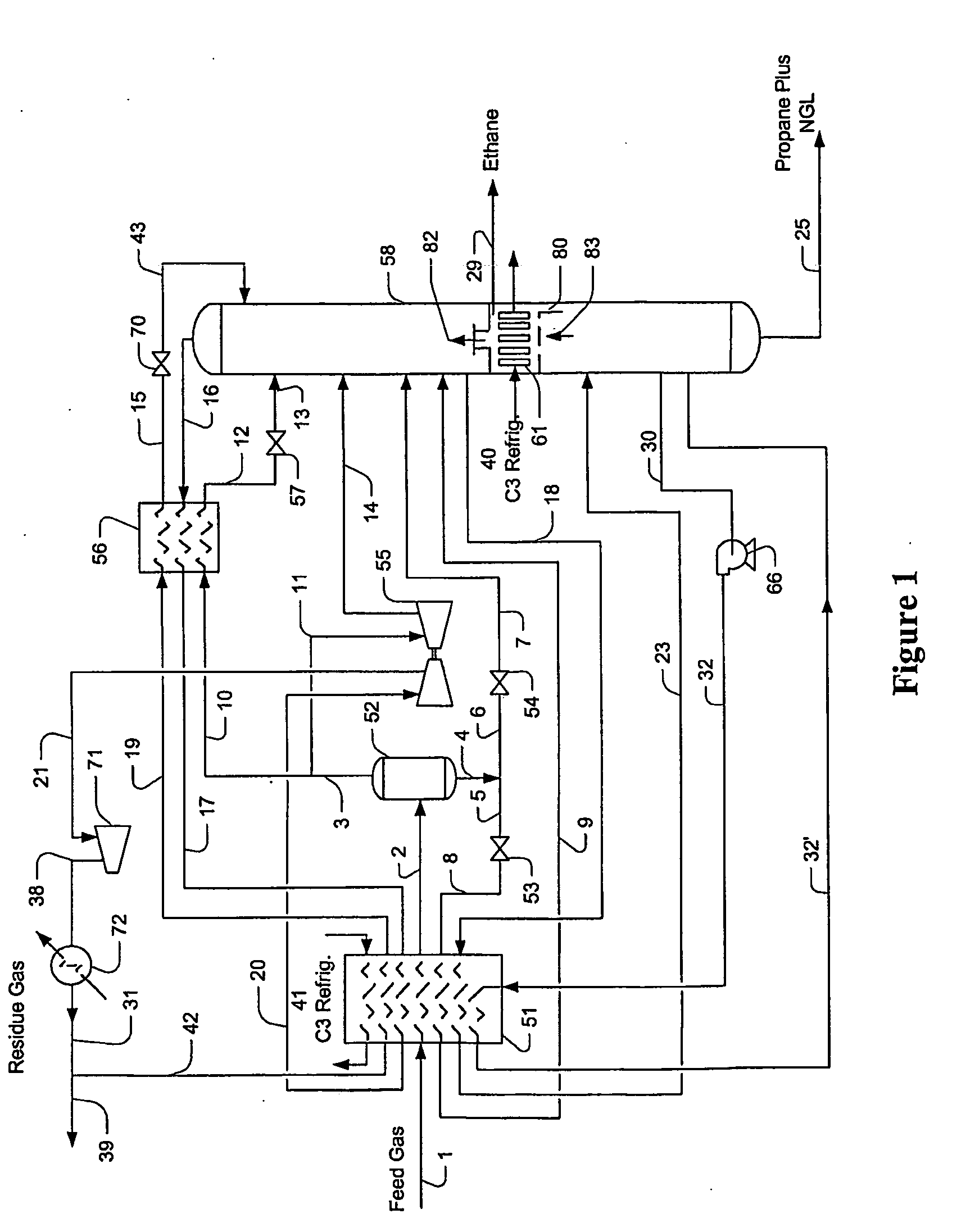 NGL Recovery Methods and Configurations