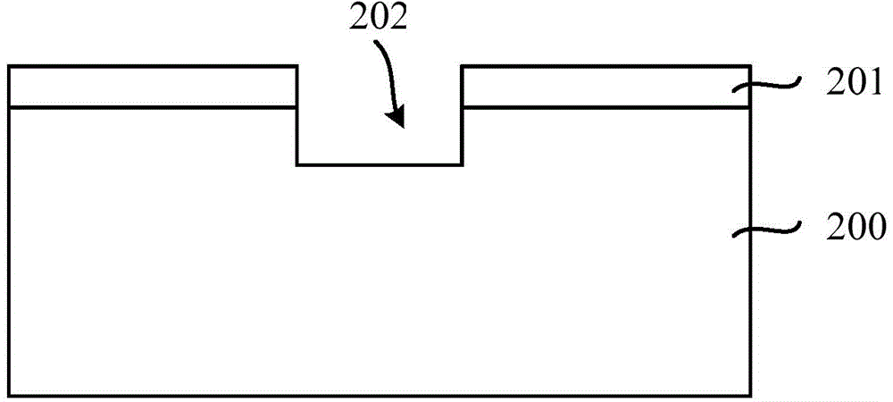 bosch etching method