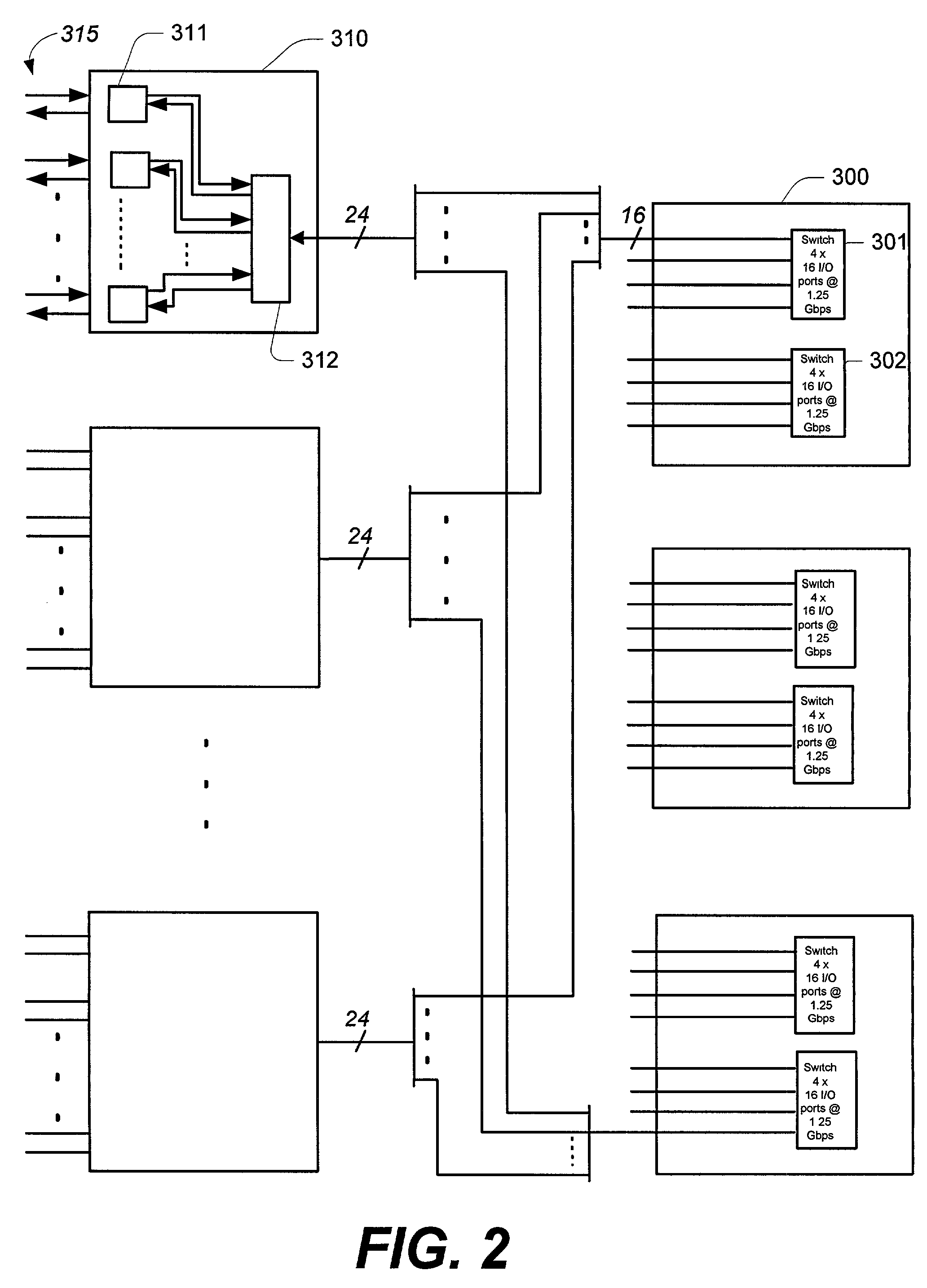 System and method for linking a plurality of network switches