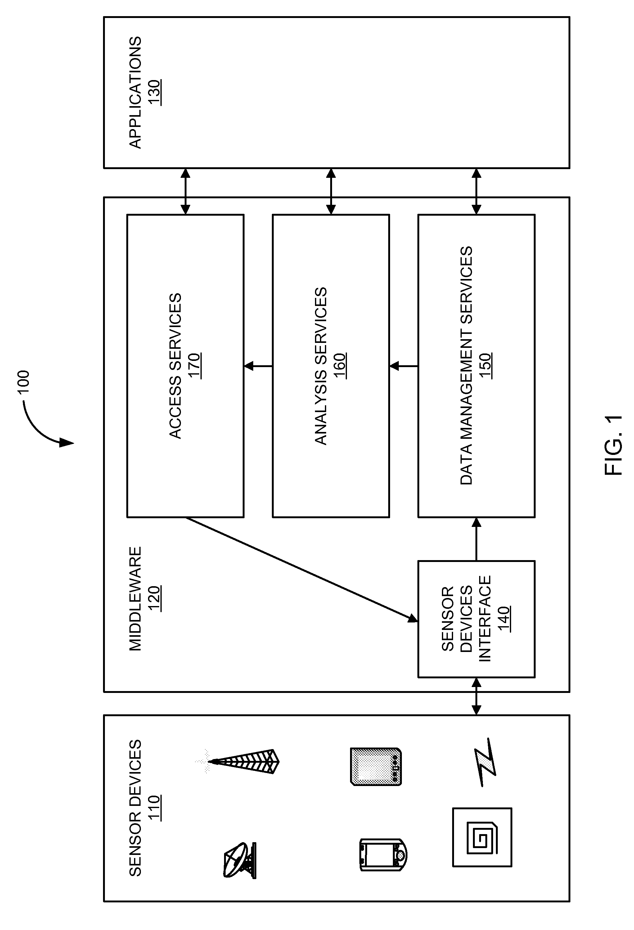 RFID Key Rotation System