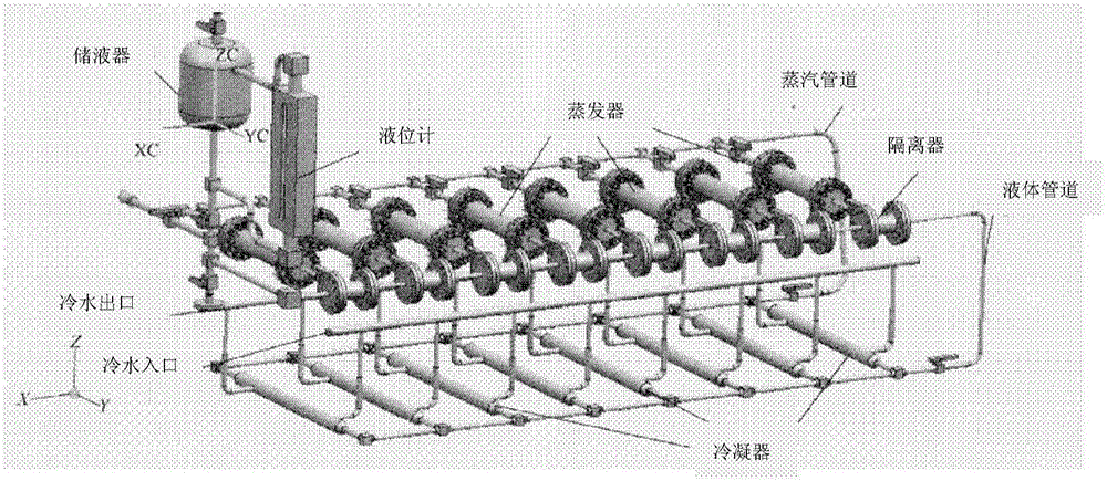 Anti-gravity heat pipe