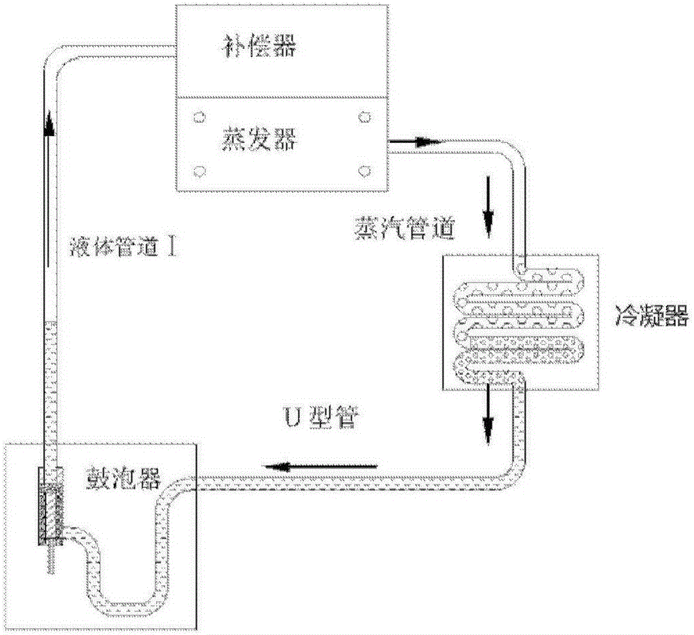 Anti-gravity heat pipe