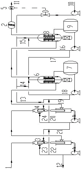 Process method and system for comprehensive utilization of acid gas