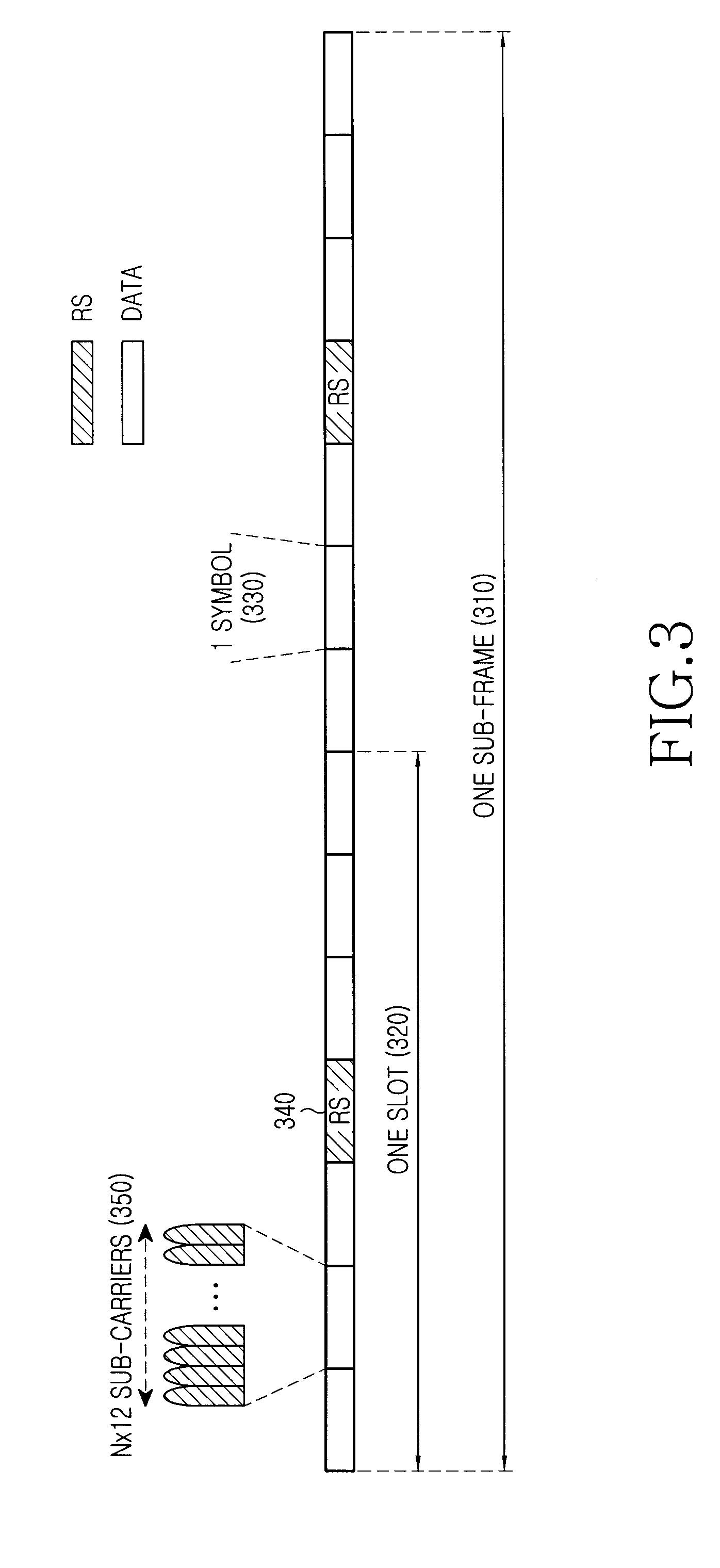 Partitioning of frequency resources for transmission of control signals and data signals in sc-fdma communication systems