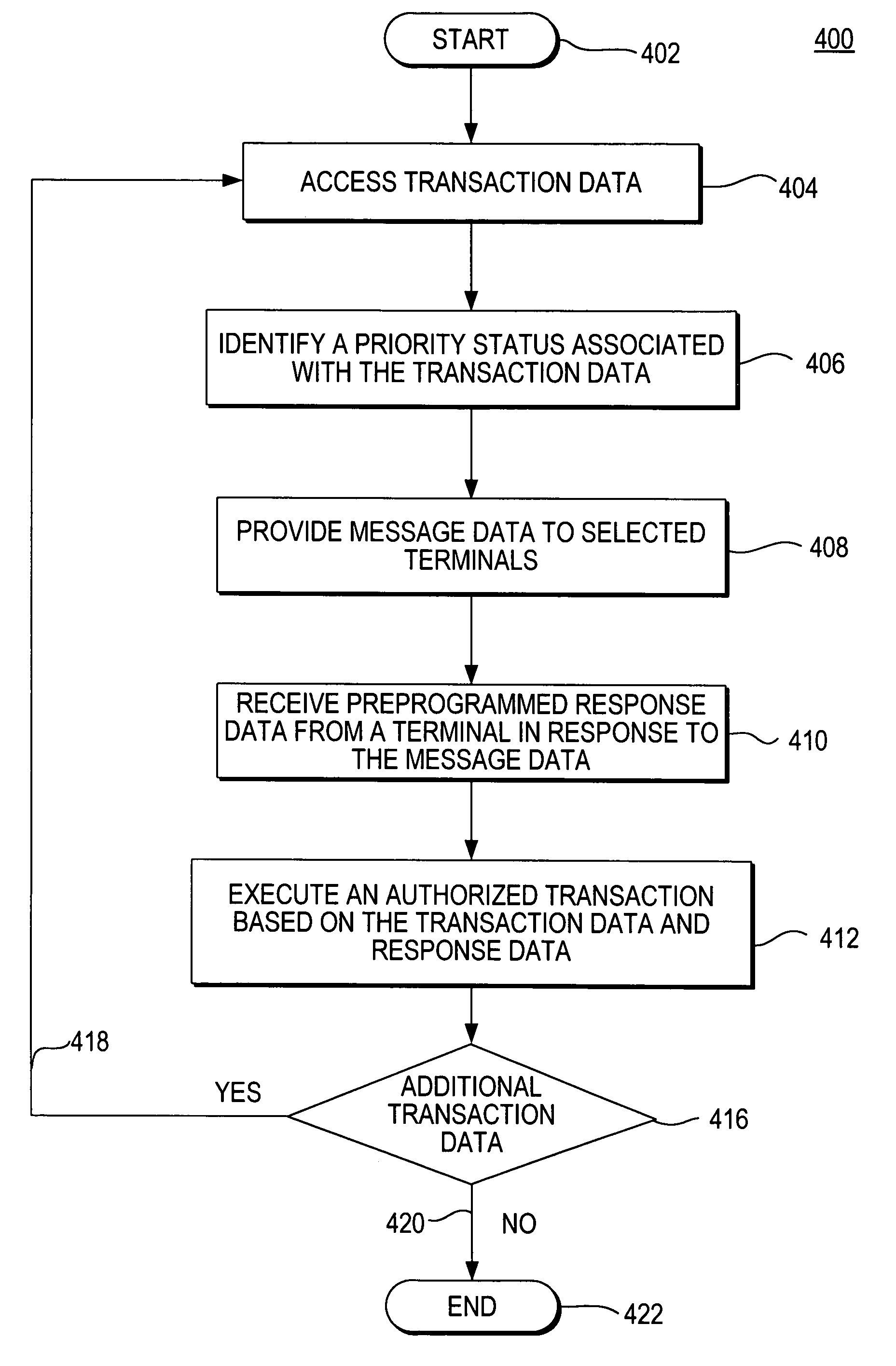 Midpoint matching system