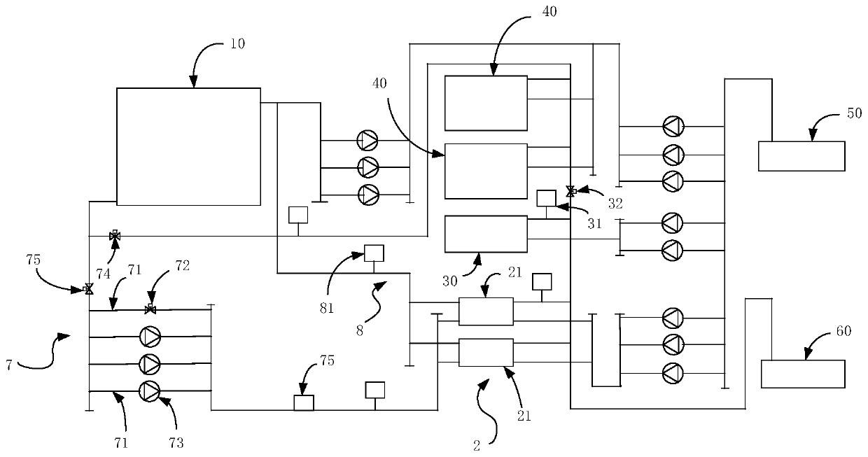 Refrigerating system and control method thereof