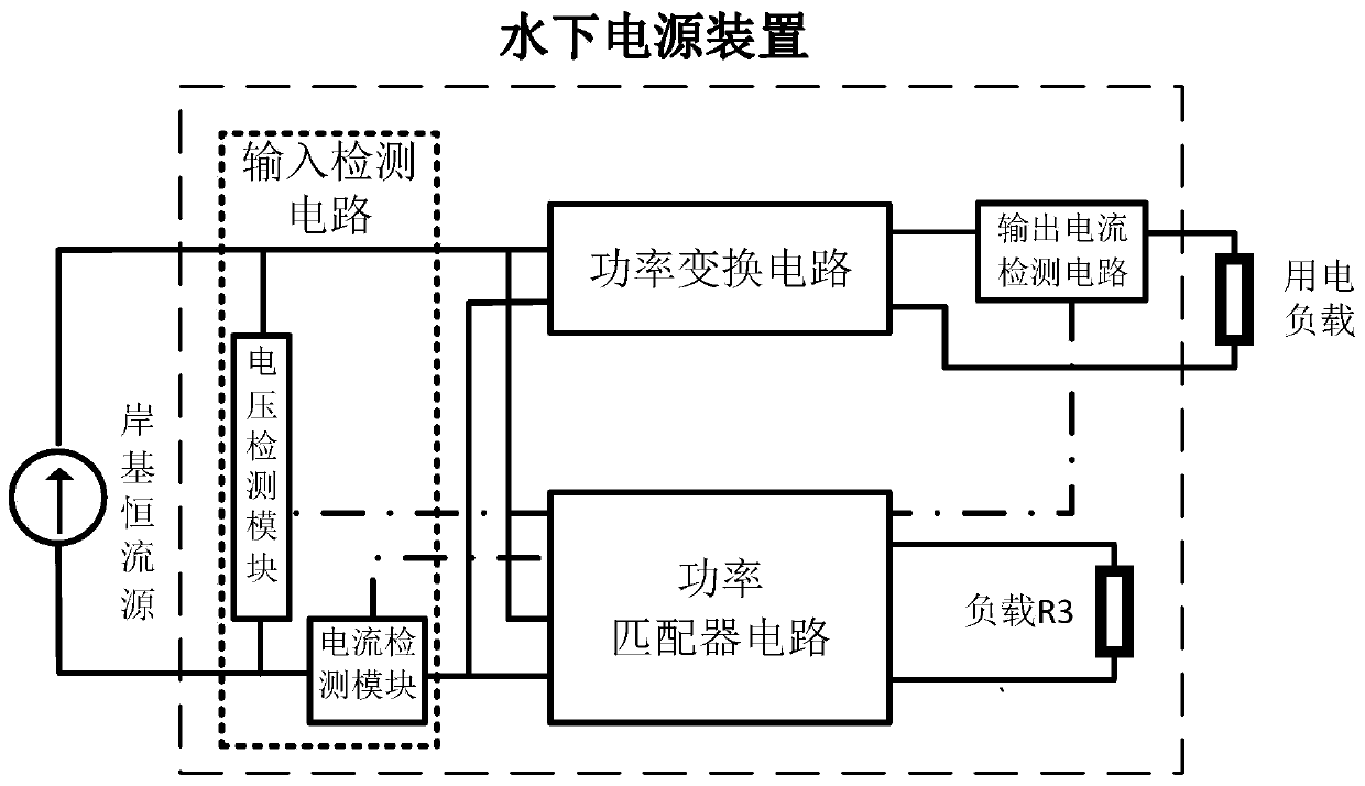 Power self-matching voltage stabilization type constant-current underwater power supply and power supply method thereof