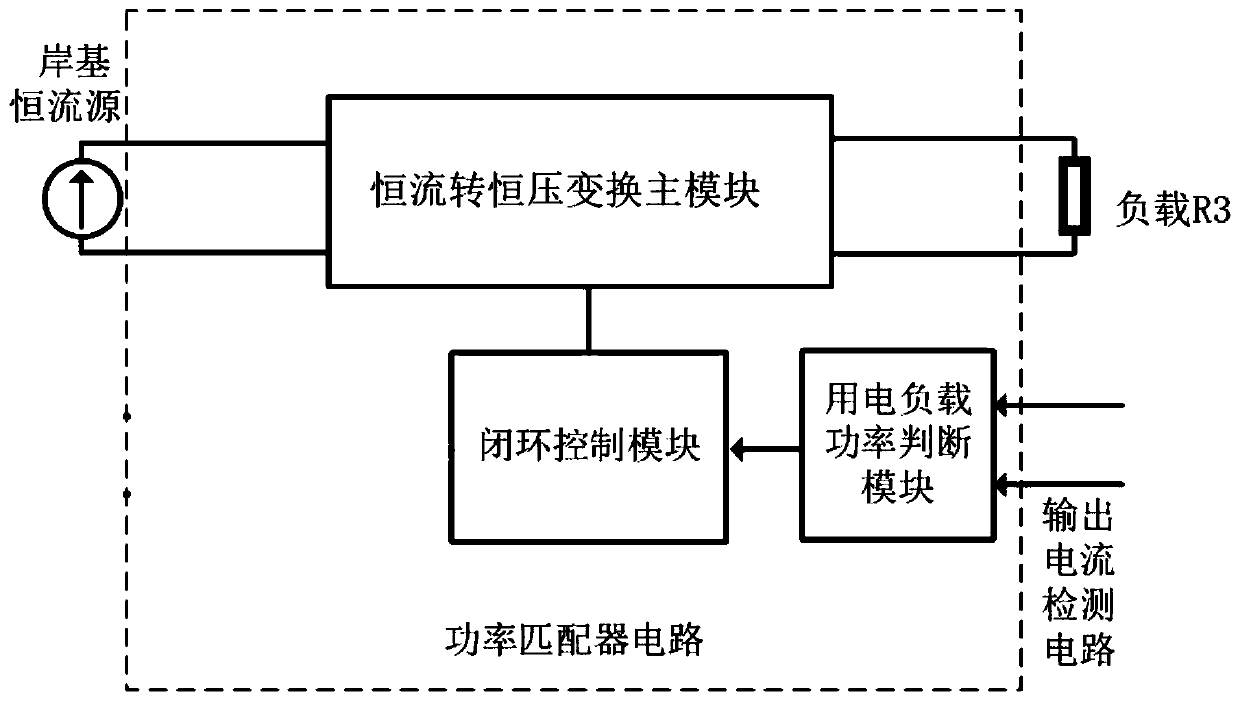 Power self-matching voltage stabilization type constant-current underwater power supply and power supply method thereof