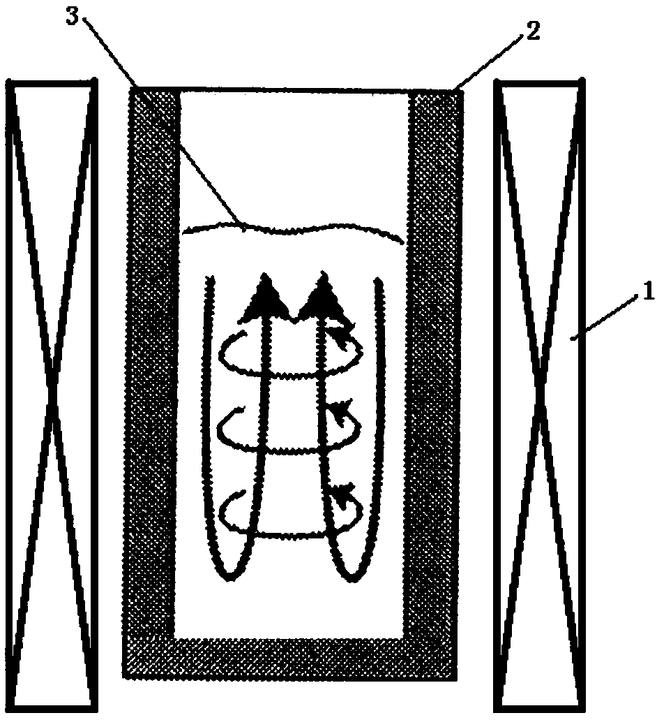 Deoxidizing alloying agent capable of purifying molten steel and preparation method thereof