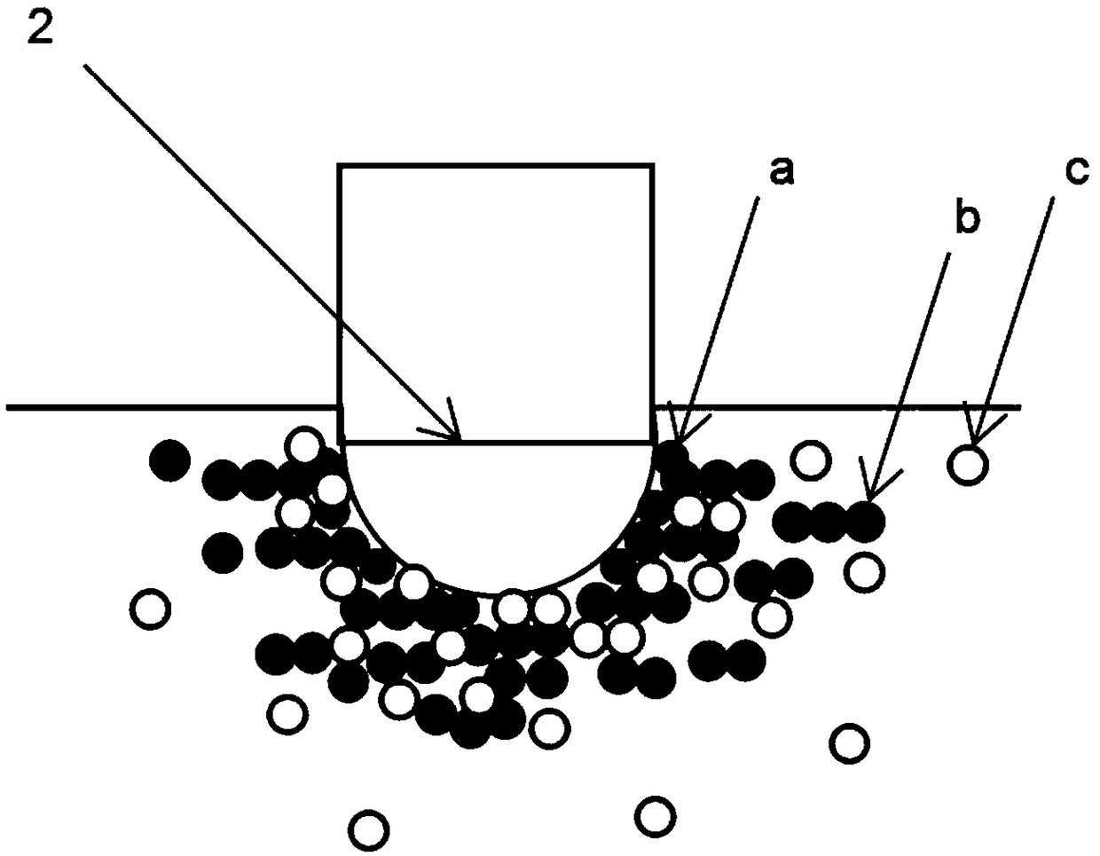 Non-Newtonian fluid thickening polishing method and polishing system based on magnetic field assist