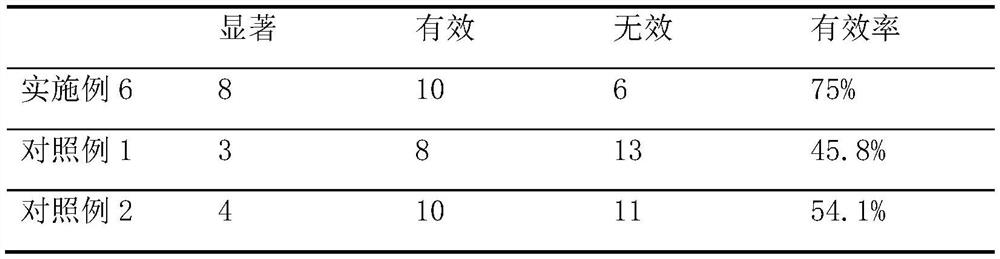 Liver-protecting dunaliella salina tablet candy and preparation method thereof