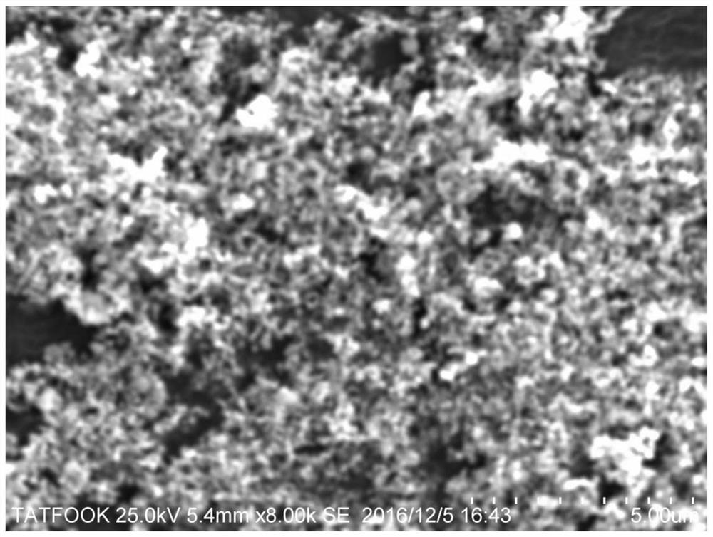 A kind of dielectric ceramic material and preparation method thereof