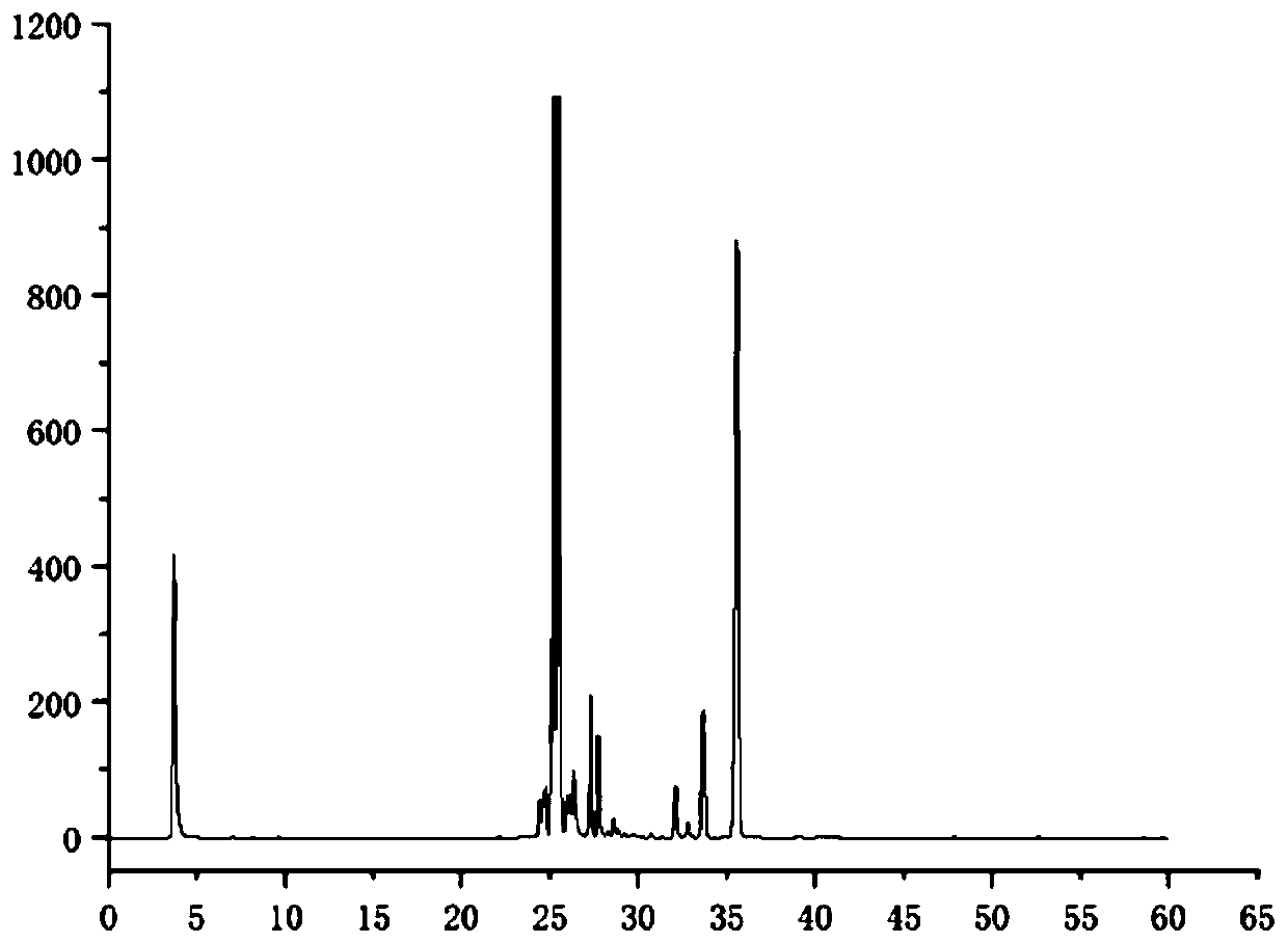 Drying pretreatment and preparation method for improving extraction rate of cerebroside in lentinus edodes stems