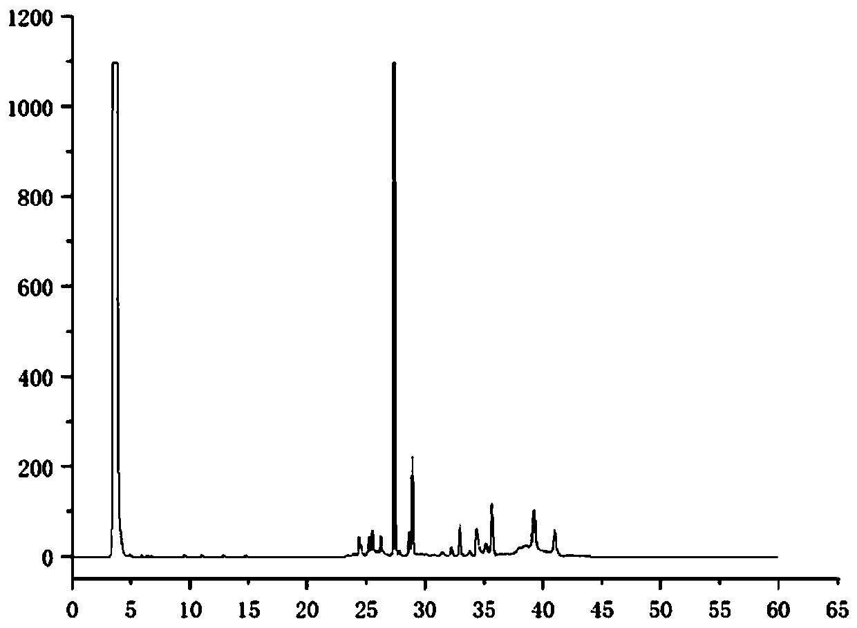 Drying pretreatment and preparation method for improving extraction rate of cerebroside in lentinus edodes stems